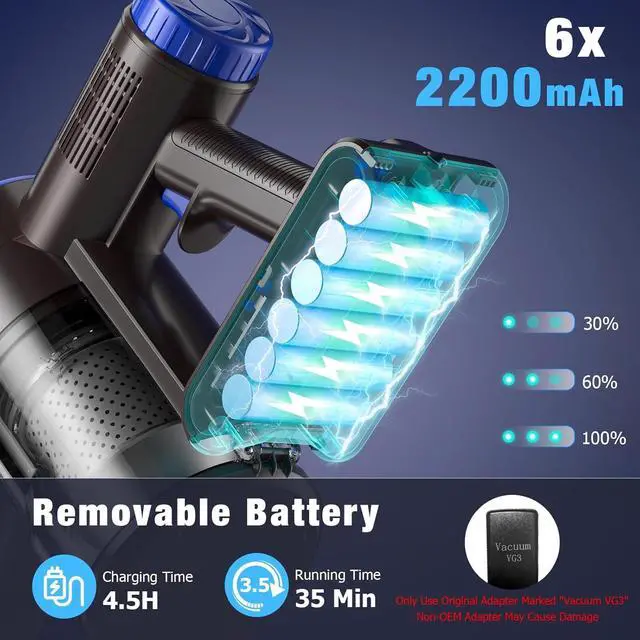 Alt view image 5 of 6 - Cordless Vacuum Cleaner, Super Power Suction Stick Vacuum Cleaners with 2200 mAh Battery,8-in-1 Lightweight Self-Standing, 35 Mins Runtime for Home Low-Pile Carpet Pet Hair
