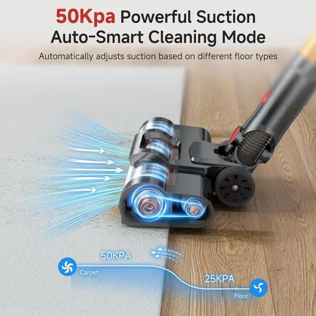 Alt view image 3 of 7 - Cordless Vacuum Cleaner, 550W/50Kpa/70Mins Vacuum Cleaners for Home with Smart Auto Mode/LED Touch Display, Self-Standing Cordless Stick Vacuum Rechargeable, Vacuum Cleaner for Pet Hair/Carpet/Floors