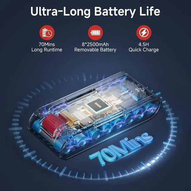 Alt view image 4 of 7 - Cordless Vacuum Cleaner, 550W/50Kpa/70Mins Vacuum Cleaners for Home with Smart Auto Mode/LED Touch Display, Self-Standing Cordless Stick Vacuum Rechargeable, Vacuum Cleaner for Pet Hair/Carpet/Floors