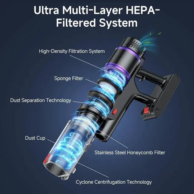 Alt view image 5 of 7 - Cordless Vacuum Cleaner, 550W/50Kpa/70Mins Vacuum Cleaners for Home with Smart Auto Mode/LED Touch Display, Self-Standing Cordless Stick Vacuum Rechargeable, Vacuum Cleaner for Pet Hair/Carpet/Floors