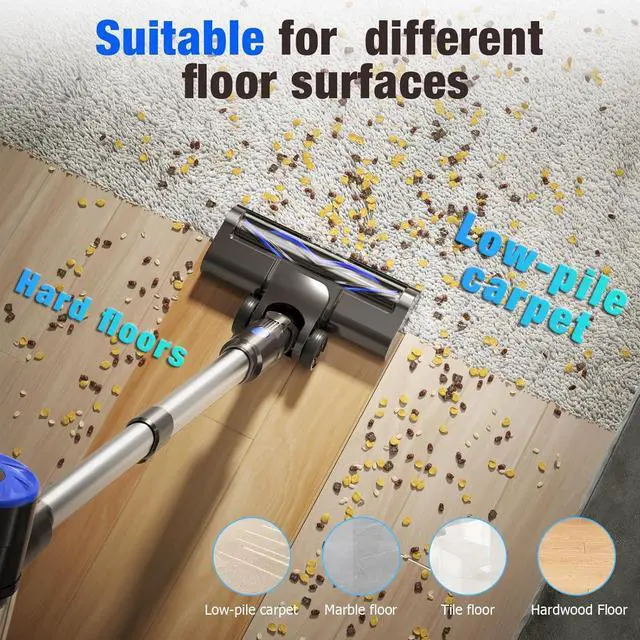 Alt view image 6 of 6 - Cordless Vacuum Cleaner, Super Power Suction Stick Vacuum Cleaners with 2200 mAh Battery,8-in-1 Lightweight Self-Standing, 35 Mins Runtime for Home Low-Pile Carpet Pet Hair
