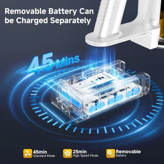 Alt view image 3 of 7 - Cordless Vacuum Cleaner for home, Powerful Stick Vacuum Cleaner with Rechargeable Battery, 6 in 1 Lightweight Handheld Vacuum, 45 Mins Runtime Cordless Vacuum for Hardfloor & Carpets Pet Hair (yellow)