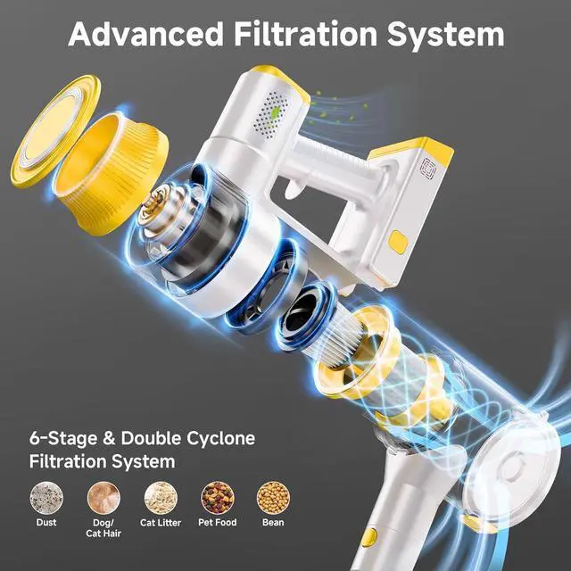 Alt view image 4 of 7 - Cordless Vacuum Cleaner for home, Powerful Stick Vacuum Cleaner with Rechargeable Battery, 6 in 1 Lightweight Handheld Vacuum, 45 Mins Runtime Cordless Vacuum for Hardfloor & Carpets Pet Hair (yellow)