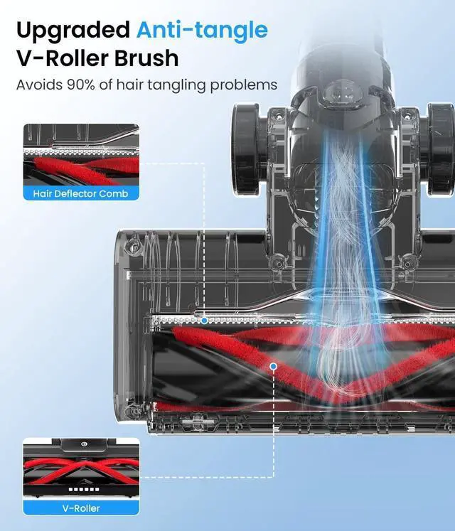 Alt view image 5 of 7 - Cordless Vacuum Cleaner, Stick Vacuum with Powerful Suction, 45Mins Runtime Vacuum Cleaners for Home, Anti-tangle and 1.5L Dust Cup, 6 in 1 Lightweight Vacuum for Hardwood Floor Carpet Pet Hair