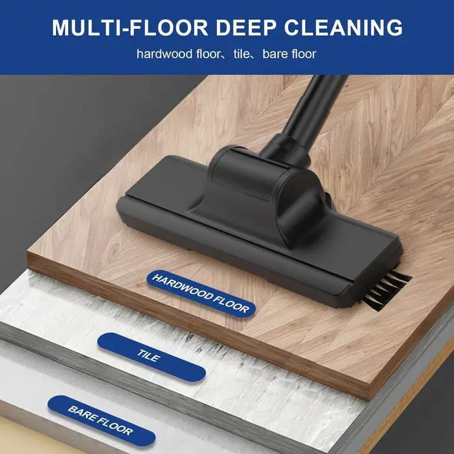 Alt view image 5 of 7 - Corded Vacuum Cleaner, Super Power Suction Stick Vacuum Cleaners for Home, 6-in-1 Lightweight Hard Floor Vacuum Removable Handheld Vac, Portable Vacuum for Pet Hair