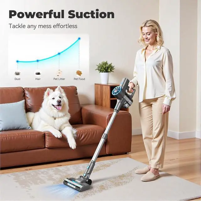 Alt view image 3 of 7 - Cordless Stick Vacuum Cleaner with Self-Standing, 8-in-1 Vacuum Cleaners for Home, Lightweight Powerful Vacuum with LED Screen, Rechargeable Vacuum for Carpet, Pet Hair, Hardwood Floors