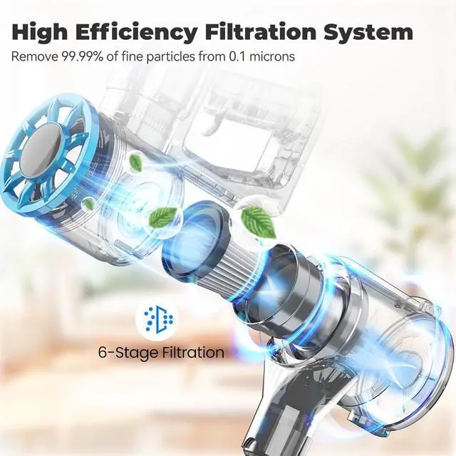 Alt view image 6 of 7 - Cordless Stick Vacuum Cleaner with Self-Standing, 8-in-1 Vacuum Cleaners for Home, Lightweight Powerful Vacuum with LED Screen, Rechargeable Vacuum for Carpet, Pet Hair, Hardwood Floors