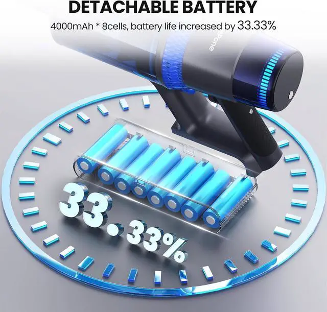 Alt view image 5 of 7 - V25 Cordless Vacuum Cleaner, 680W 60Kpa Powerful Stick Vacuum with Dust Sensor, Digital Display, 4000mAh Rechargeable Battery up to 60Mins, Versatile for Pet Hair, Floor, Carpet (Royal)