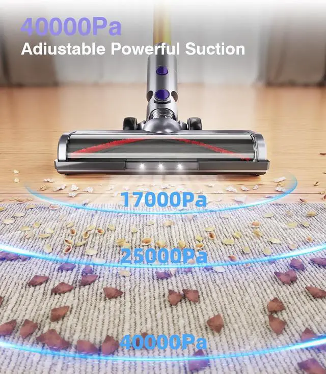 Alt view image 4 of 7 - Cordless Vacuum Cleaner, 450W 40Kpa Powerful Stick Vacuum, Up to 50Mins Rechargeable Battery, Vacuum Cleaners for Home Anti-Tangled Lightweight Handheld for Hardwood Floor, Carpets, Pet Hair
