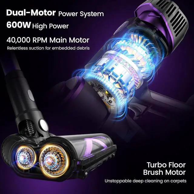 Alt view image 2 of 7 - Cordless Vacuum Cleaner,600W 65KPA Dual Motor Vacuum for Home with AI Auto Suction,70Min Runtime,Stick Vacuums with Self-Standing Design,LED Headlights for Carpet,Hardwood Floors,Pet Hair,Tile