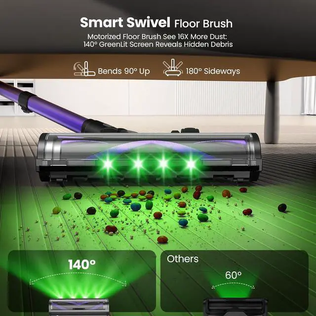 Alt view image 7 of 7 - Cordless Vacuum Cleaner,600W 65KPA Dual Motor Vacuum for Home with AI Auto Suction,70Min Runtime,Stick Vacuums with Self-Standing Design,LED Headlights for Carpet,Hardwood Floors,Pet Hair,Tile