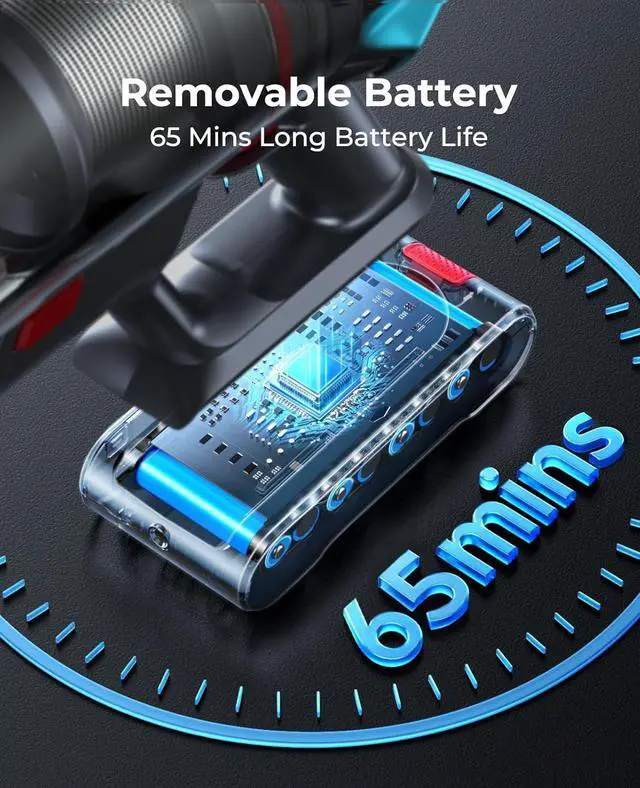 Alt view image 3 of 7 - Cordless Vacuum Cleaner 580W/48Kpa, Stick Vacuum Cleaners 65 Mins Max Runtime with Charging Dock, Self-Standing Handheld Vacuum with Touch Display, 6-in-1 Vacuum Cleaner for Carpet/Hard Floor/Pet Hair