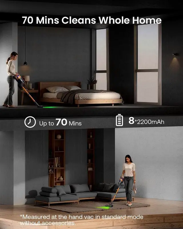 Alt view image 4 of 7 - Cordless Vacuum Cleaner for Home, Upgraded 60Kpa Powerful Suction Pet Hair Vacuum with 70min Runtime, Green LED Light for Hardwood Floors & Carpet, Self-Standing Rechargeable Stick Vacuum