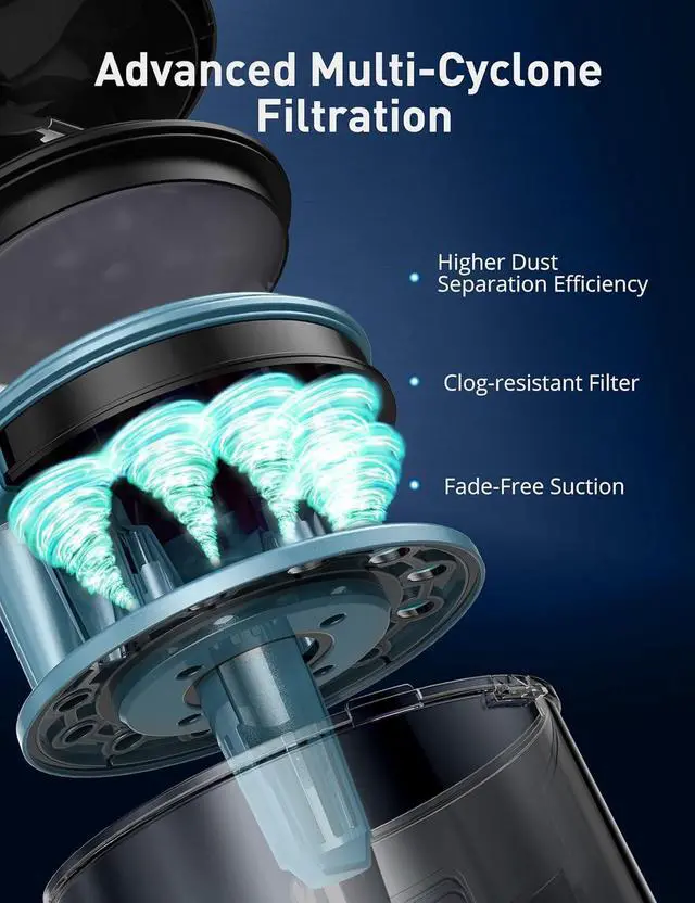 Alt view image 4 of 7 - Aspiron 1700W Canister Vacuum Cleaner, 32Kpa Bagless Vacuum Cleaner, Multi-Cyclonic Filtration, 2 Anti-Allergen HEPA Filters, 3.5QT Dust Cup, 4 Tools, Corded Vacuum for Hard Floor, Pet Hair, Cyan
