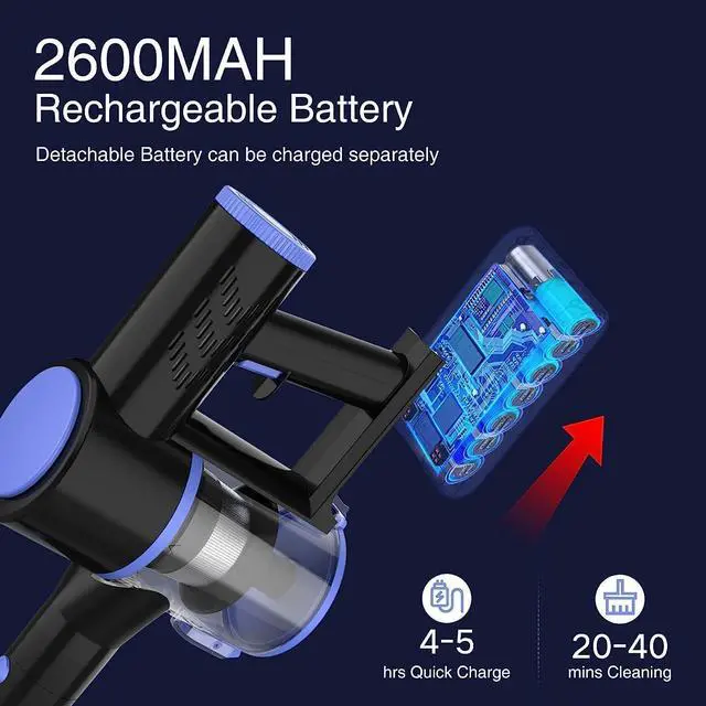 Alt view image 2 of 7 - Cordless Vacuum Cleaner, 4-in-1 Vacuum Cleaners for Home, Handheld Vacuum Cleaner with 40 mins Runtime, Stick Vacuum for Apartment, Carpet, Black 1 Battery
