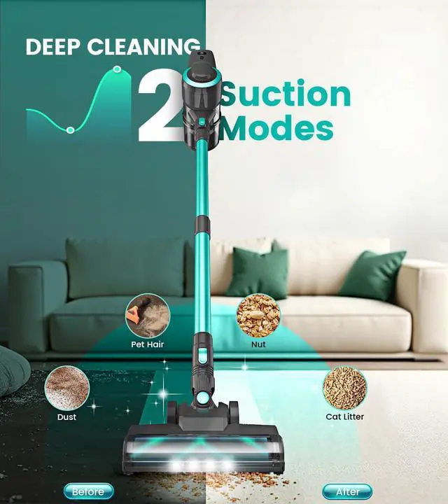 Alt view image 2 of 7 - DEVOAC N300 Cordless Vacuum Cleaner, 6 in 1 Lightweight Stick Vacuum, 2200mAh Battery Up to 40mins Runtime, Powerful Handheld Vacuum for Hard Floor Rug Pet Hair Home Dorm (Waterfall)