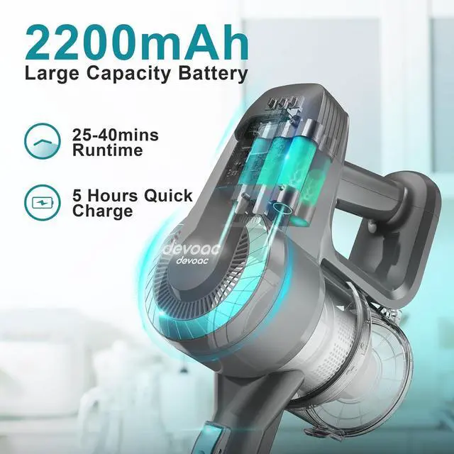 Alt view image 4 of 7 - DEVOAC N300 Cordless Vacuum Cleaner, 6 in 1 Lightweight Stick Vacuum, 2200mAh Battery Up to 40mins Runtime, Powerful Handheld Vacuum for Hard Floor Rug Pet Hair Home Dorm (Waterfall)