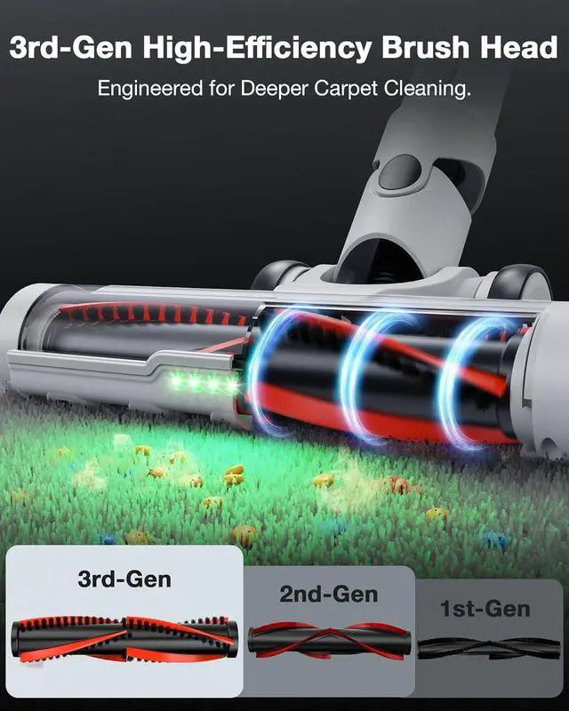 Alt view image 5 of 7 - Cordless Stick Vacuum Cleaner for Home, Lightweight Rechargeable Vacuum with 55min Runtime, Powerful Suction, Green LED Headlight, 9-in-1 Pet Hair Carpet & Hardwood Floor Cleaner