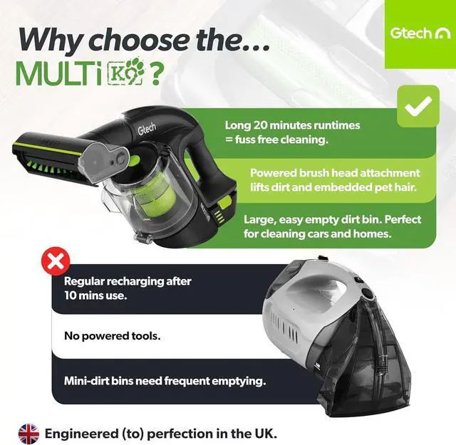 Alt view image 2 of 7 - Gtech Multi MK2 K9 Cordless Handheld Vacuum Cleaner - Portable Vacuum Cleaner for Car, Home, and More - Reinforced with Lightweight Aluminum - Rechargeable - Pet Vacuum