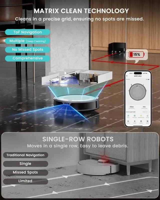 Alt view image 5 of 7 - Lefant M310 Ultra Robot Vacuum and Mop, 6000Pa Suction-Slim Robotic Cleaner with ToF LiDAR Navigation, Accurate Obstacle Avoidance, WiFi/App/Alexa Control, 170min Runtime, for Pet Hair and Home