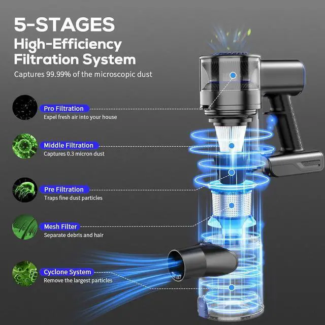 Alt view image 4 of 7 - Cordless Vacuum Cleaner, 80000 RPM High-Speed Brushless Motor Powerful Vacuum Cleaners for Home, Up to 40 Mins Runtime, Stick Vacuum with 4* LED & Rechargeable 2600 mAh Battery