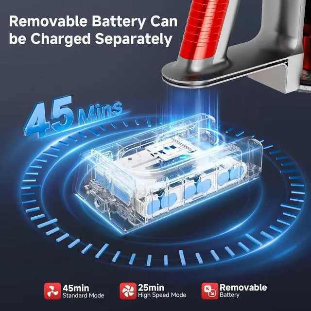 Alt view image 3 of 7 - Cordless Vacuum Cleaner for Home, Powerful Stick Vacuum Cleaner with Rechargeable Battery, 6 in 1 Lightweight Handheld Vacuum, 45 Mins Runtime Cordless Vacuum for Hardfloor & Carpets Pet Hair,red