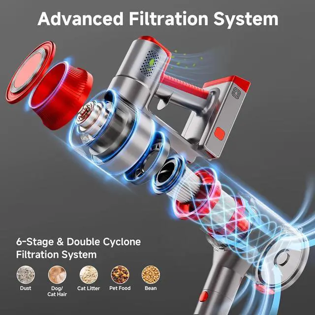 Alt view image 4 of 7 - Cordless Vacuum Cleaner for Home, Powerful Stick Vacuum Cleaner with Rechargeable Battery, 6 in 1 Lightweight Handheld Vacuum, 45 Mins Runtime Cordless Vacuum for Hardfloor & Carpets Pet Hair,red