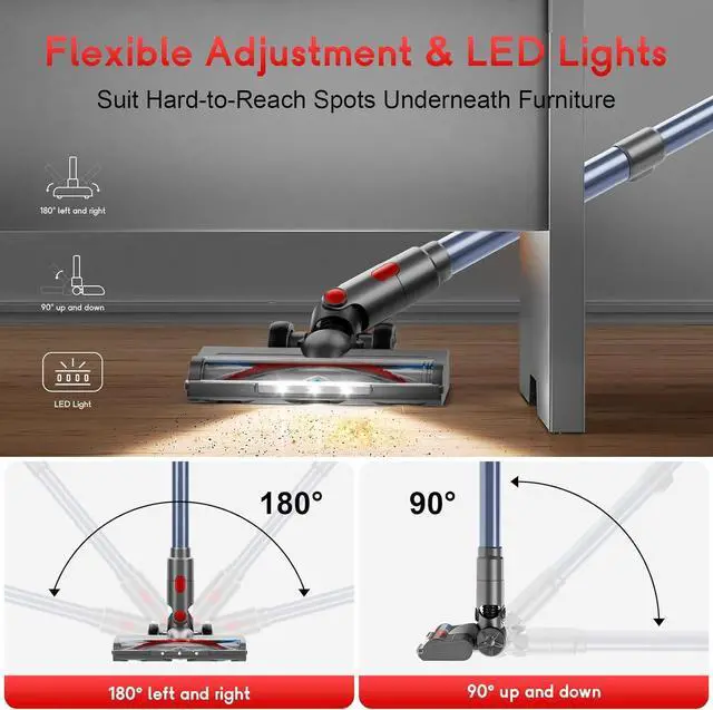Alt view image 7 of 7 - Cordless Vacuum Cleaner for Home - Powerful, 35Kpa Stick Vacuums Lightweight with Detachable Battery Display, Max 45Mins Runtime, 8 in 1 Handheld Vacuum for Hardfloor & Carpets Pet Hair, Y5