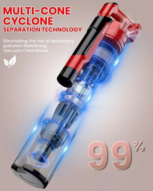 Alt view image 5 of 7 - Cordless Vacuum Cleaner for Milwaukee M18 Battery, 7-in-1 Lightweight Stick Vacuum with HEPA Filter, 35KPA Suction, 350W Brushless Motor, 3 Modes for Floor, Carpet, Car, Battery Not Included