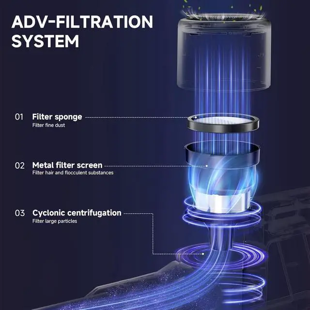 Alt view image 6 of 7 - Cordless Vacuum Cleaner, 8 in 1 Powerful Stick Vacuum with 50Mins Rechargeable Battery, Vacuum Cleaners for Home Anti-Tangled Lightweight Handheld Vacuum for Hardwood Floor, Carpets, Pet Hair, Blue