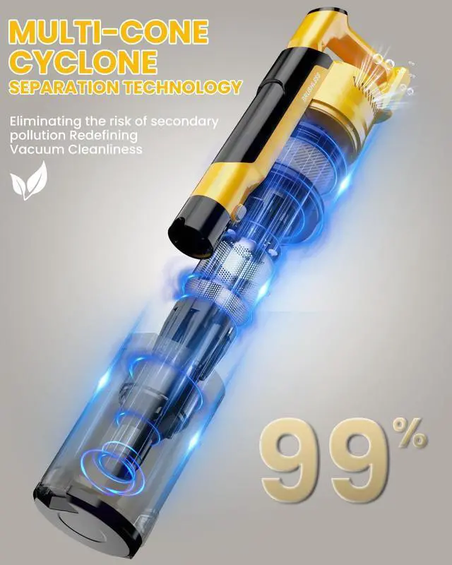 Alt view image 5 of 7 - Cordless Vacuum Cleaner for DeWalt 20V Battery, 7-in-1 Lightweight Stick Vacuum with HEPA Filter, 35KPA Suction, 350W Brushless Motor, 3 Modes for Carpet, Floor, Car (Battery Not Included)