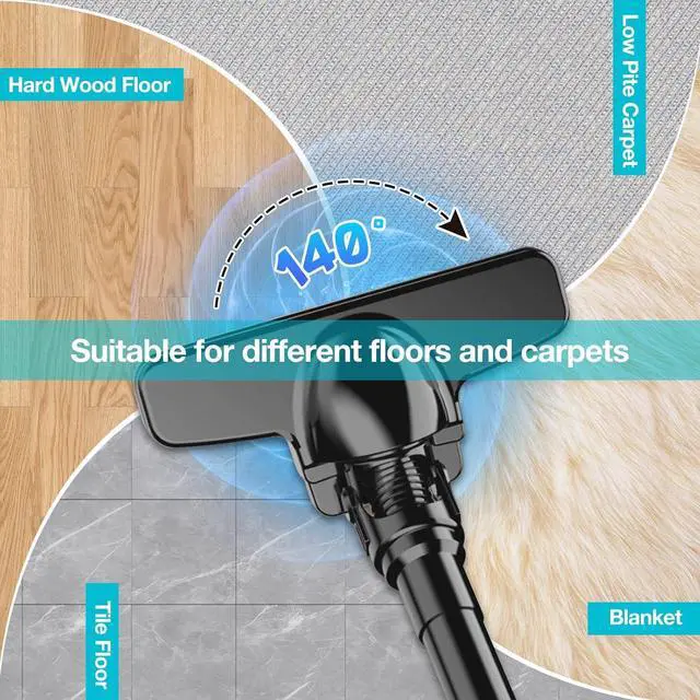 Alt view image 4 of 7 - Handheld Cordless Vacuum Cleaner for Makita 18V Battery, Portable Wireless Power Vacuum Cleaner, 4 Multi Nozzle, 2 HEPA Filter, Lightweigt Vacuum for Home Pet Hair, Car (Battery NOT Include)