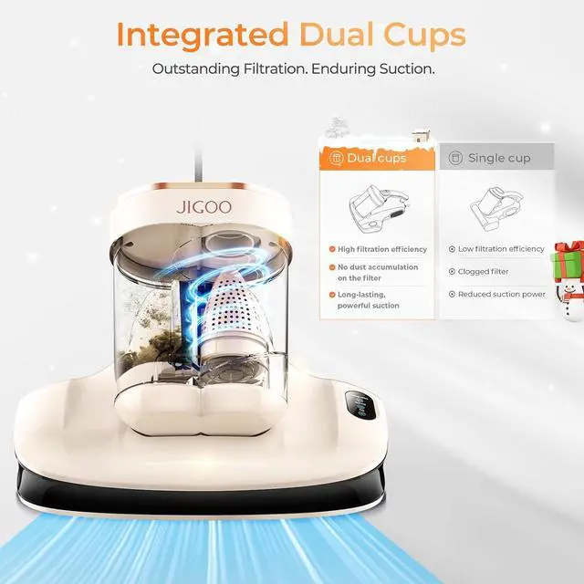 Alt view image 2 of 7 - Mattress Vacuum Cleaner UV Sanitizing, Anti-allergen Bed Cleaner with 12Kpa Suction, Handheld Vacuums for Dust & Pet Hair, Effectively Clean Up Bed, Pillows, Cloth Sofas, Carpets