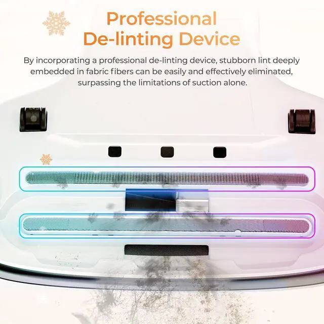 Alt view image 7 of 7 - Mattress Vacuum Cleaner UV Sanitizing, Anti-allergen Bed Cleaner with 12Kpa Suction, Handheld Vacuums for Dust & Pet Hair, Effectively Clean Up Bed, Pillows, Cloth Sofas, Carpets