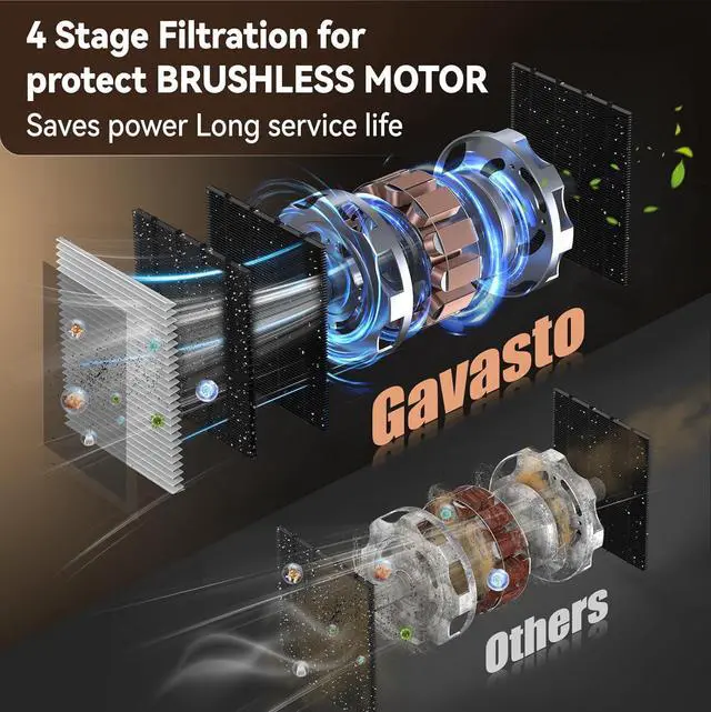 Alt view image 5 of 7 - Pro Touchless Vacuum Automatic Dustpan - Ultra Fast & Powerful - Great for Sweeping Salon Pet Hair Food Dirt Kitchen, Canister Vacuum Cleaner Trash Can, Bagless, Auto Sensors, 1500 Watt (Silver Gray)