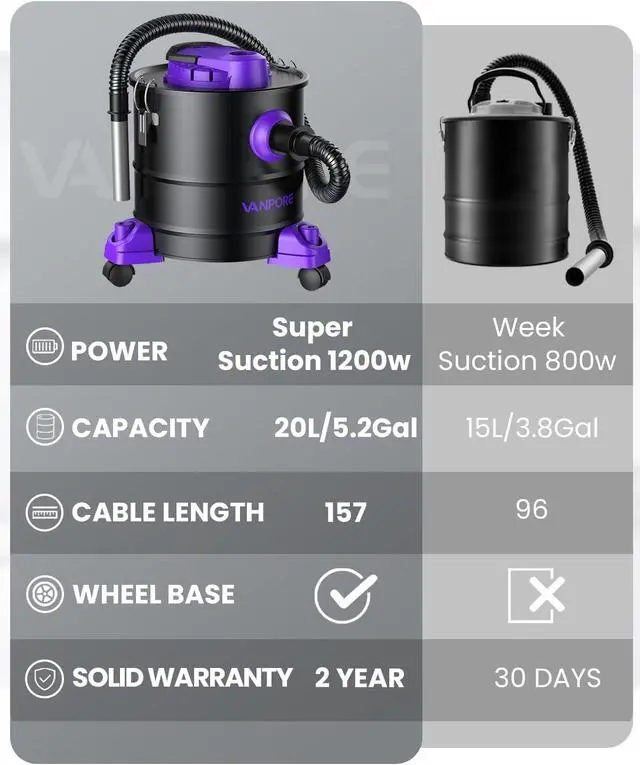 Alt view image 2 of 7 - Ash Vacuum for Pellet Stoves: 5.2 Gallon Fireplace Ash Vac with 1200w Powerful Suction & Wheeled Base - Ash Vacuum Cleaner for Fireplaces, Pellet Grill, Wood Stove, Fire Pits