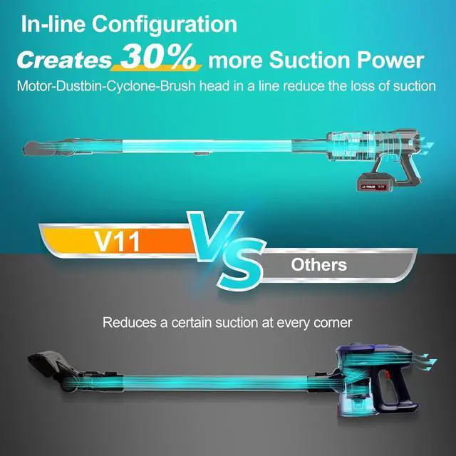 Alt view image 6 of 7 - Cordless Vacuum Cleaner for Home, 45Kpa Max 60Mins Runtime Powerful Stick Vacuum with LED Touch Screen, 4000mAh Large Battery, 6 in 1 Lightweight Cordless Vacuum for Pet Hair, Carpets and Hard Floors