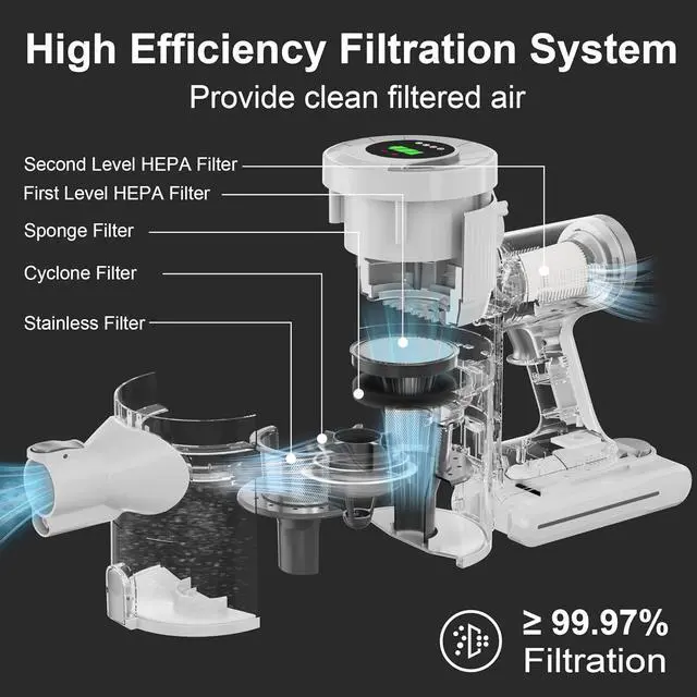 Alt view image 2 of 6 - Cordless Stick Vacuum Cleaner, 30KPa Handheld 2200mAh Rechargeable Battery Lightweight Small Vac Electirc Broom, 40Mins Runtime for Home Hard Floor Carpet Pet Hair Cleaning, LED Screen