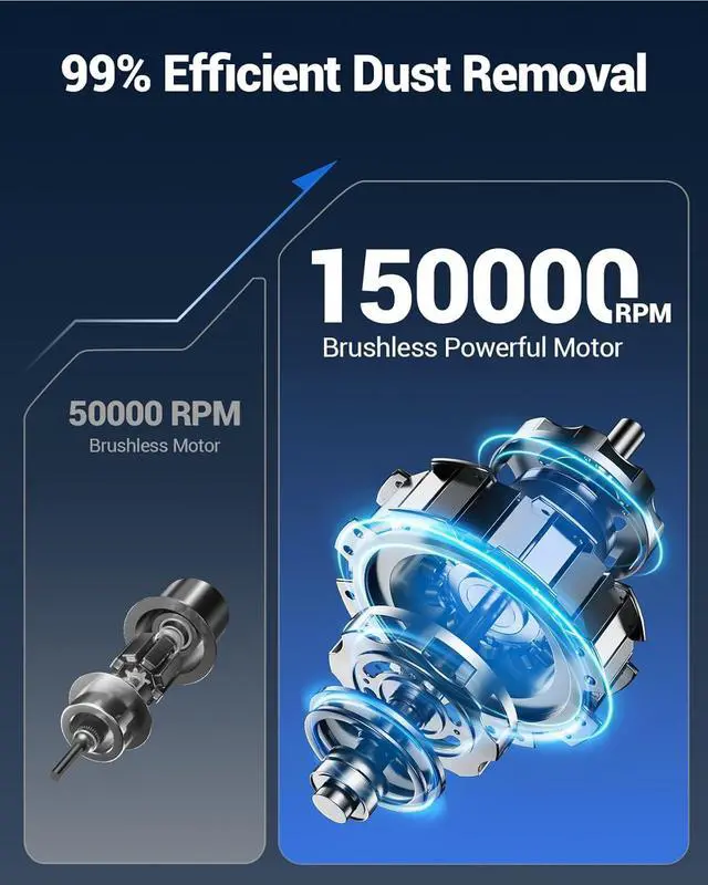 Alt view image 5 of 6 - SEALIGHT Car Vacuum Portable Cordless, 21000PA High Power Suction & Blower, Wireless Handheld Vacuum Cleaner for Car, Home, Office, Pet