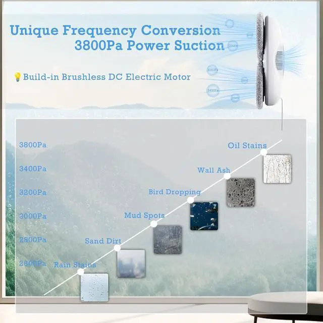 Alt view image 2 of 7 - Tosima W2 Window Cleaner Robot, Automatic Cleaning with Intelligent Path Planning, 3800Pa Suction Power, Edge Detection Technology, Remote Control, White