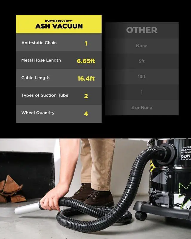 Alt view image 5 of 7 - InoKraft Ash Vacuum for Pellet Stoves,Pellet Grill,1200W 5 Gallon, No Clogs, with HEPA & Fiberglass Filters, 6.56ft Hose Ash Vac for Fireplaces, Log Burners