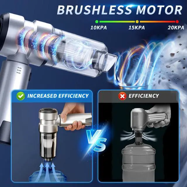 Alt view image 4 of 6 - Car Vacuum Portable Cordless, 21000PA High Power Handheld Vacuum Cleaner with Brushless Motor,Mini Hand Held Vacuum Cordless Rechargeable Air Duster/Blower/Pump for Car, Home, Pet, Office