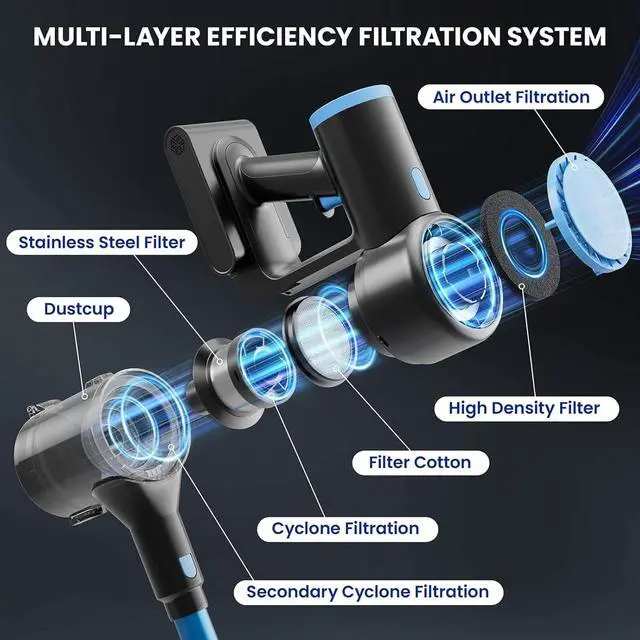 Alt view image 5 of 7 - Cordless Vacuum Cleaner with 35kPa Suction Vacuum Cleaner, Lightweight Stick Vacuum Cordless for Pet Hair, Carpet, Hard Floors