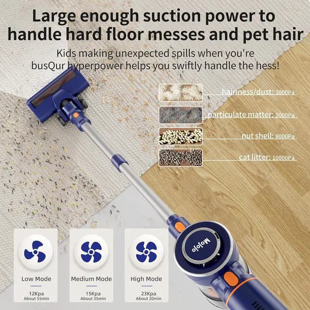 Alt view image 6 of 7 - Mojojo Cordless Vacuum Cleaner, 23KPA Lightweight Stick Vacuum Cleaner/Broom with LED Light & 55Min Longtime Detachable Battery, Convenient Stick & Handheld Vacuum (Blue)