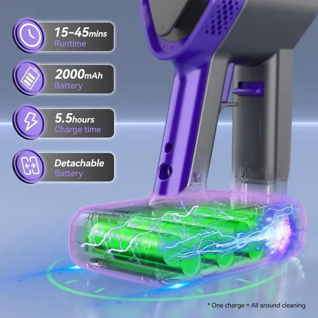 Alt view image 4 of 7 - DEVOAC V90 Cordless Vacuum Cleaner, 28KPa Powerful Suction, Up to 45mins Runtime, 60dB Ultra Quiet, 6 in 1 Cordless Stick Vacuum Cleaner for Hard Floor, Carpet, Pet Hair(Purple)