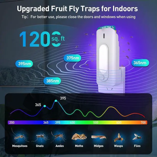 Alt view image 4 of 7 - Fruit Fly Trap for Indoors with 10 Refills, 2 in 1 Fly Trap Indoor with Night Light for Home, Gnat Traps for House Indoor, Plug-in Insect Trap for Gnats, Flies, Moths, and Other Bugs-White