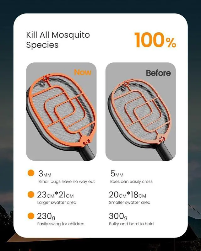 Alt view image 7 of 7 - GAIATOP Electric Fly Swatter, 3800V Battery Powered Handheld Fly Zapper, 3-Layer Protection Grid Bug Zapper Racket for Home Bedroom Kitchen Office Backyard Patio Indoor Outdoor