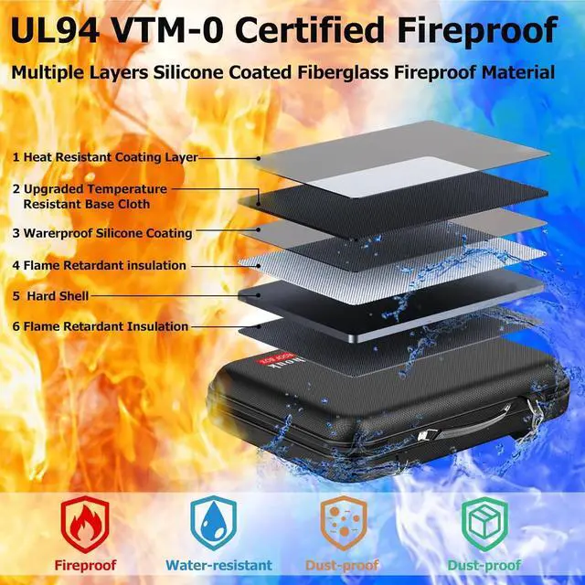 Alt view image 2 of 7 - Fireproof Document Box with Lock & Shoulder Strap - Waterproof Hard-Shell File Organizer with Pocket Accordion File Folder, Portable Fireproof Box Safe Storage for Important Documents, Laptop