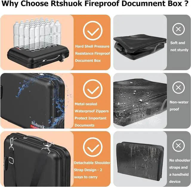 Alt view image 3 of 7 - Fireproof Document Box with Lock & Shoulder Strap - Waterproof Hard-Shell File Organizer with Pocket Accordion File Folder, Portable Fireproof Box Safe Storage for Important Documents, Laptop