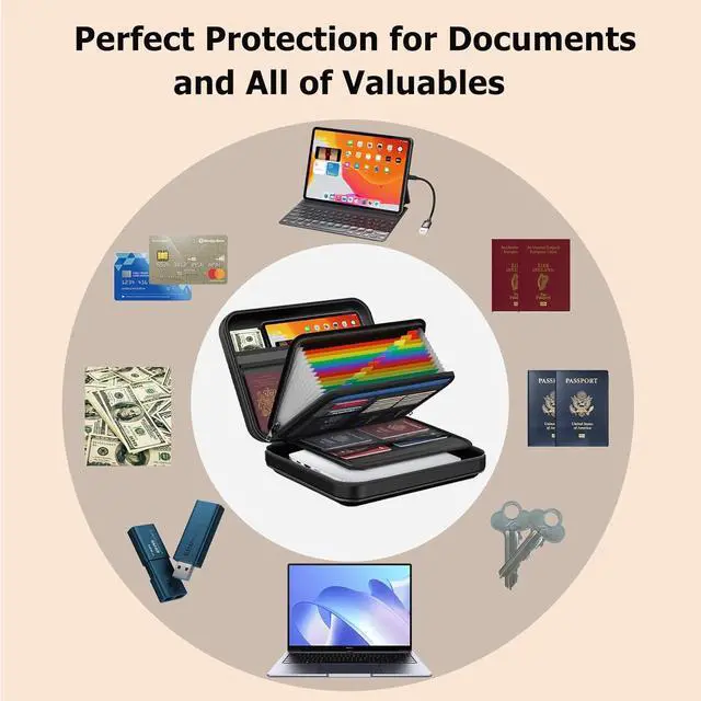 Alt view image 6 of 7 - Fireproof Document Box with Lock & Shoulder Strap - Waterproof Hard-Shell File Organizer with Pocket Accordion File Folder, Portable Fireproof Box Safe Storage for Important Documents, Laptop